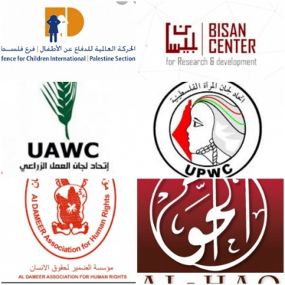 الجبهة الديمقراطية ، قرار الاحتلال اغلاق ست مؤسسات، إعلان حرب على المجتمع المدني الفلسطيني